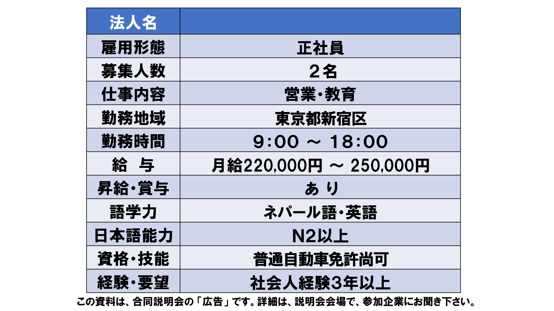 仕事、バイト、正社員